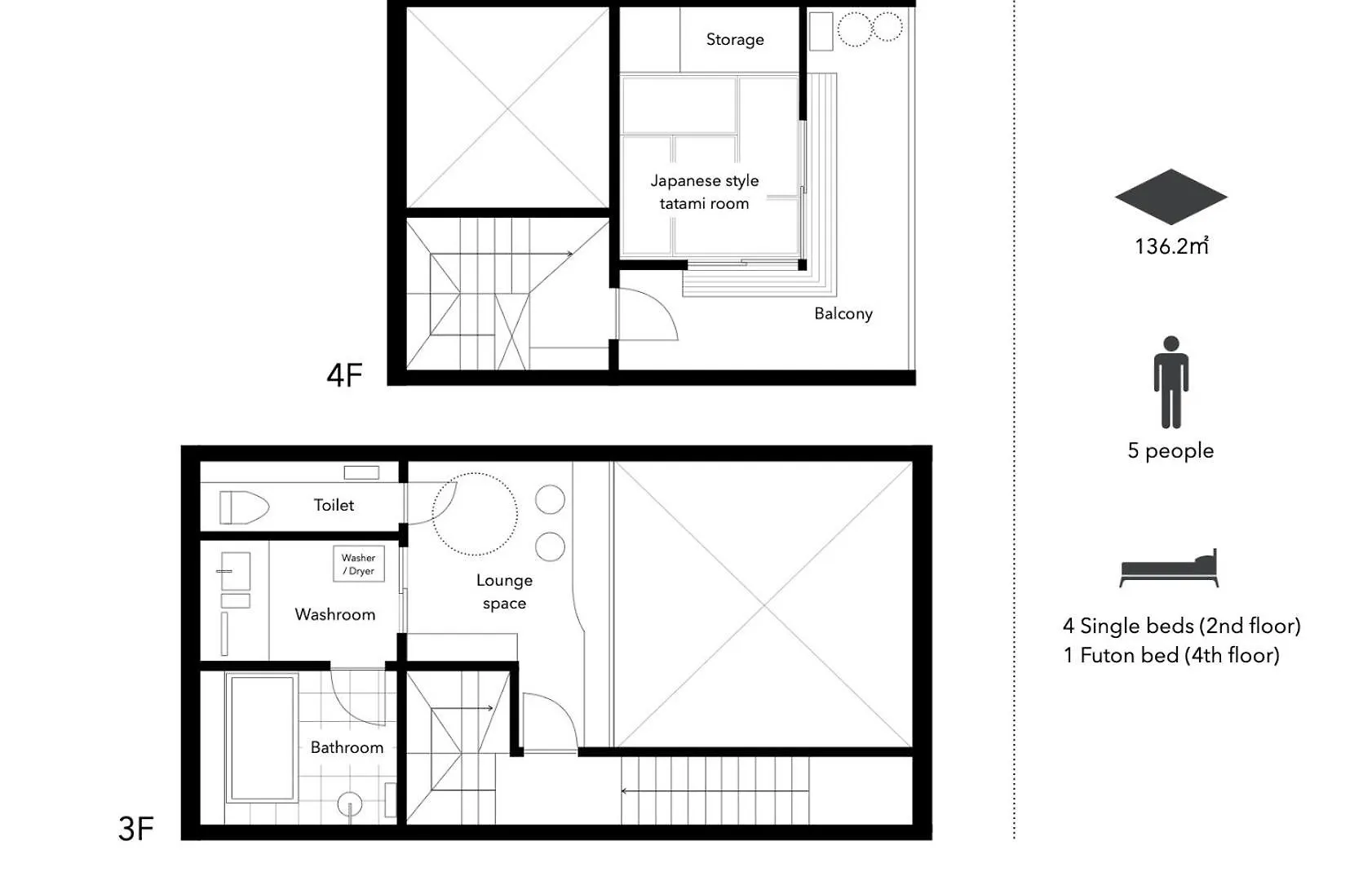2254 Apartment Kyoto